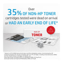 Samsung CLT-M505L High Yield Original Toner Cartridge - Magenta SU303A