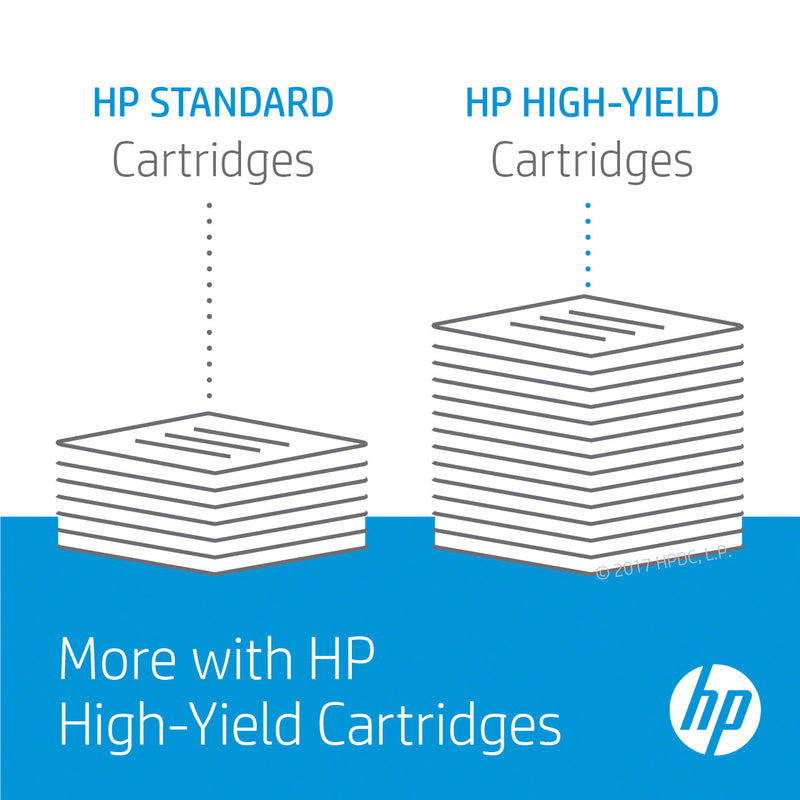 HP 332A Original Black Toner Cartridge W1332A