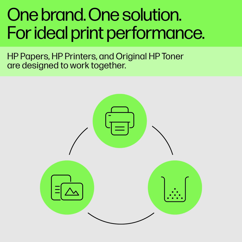 HP 222X High Yield Black Original Laserjet Toner Cartridge W2220X