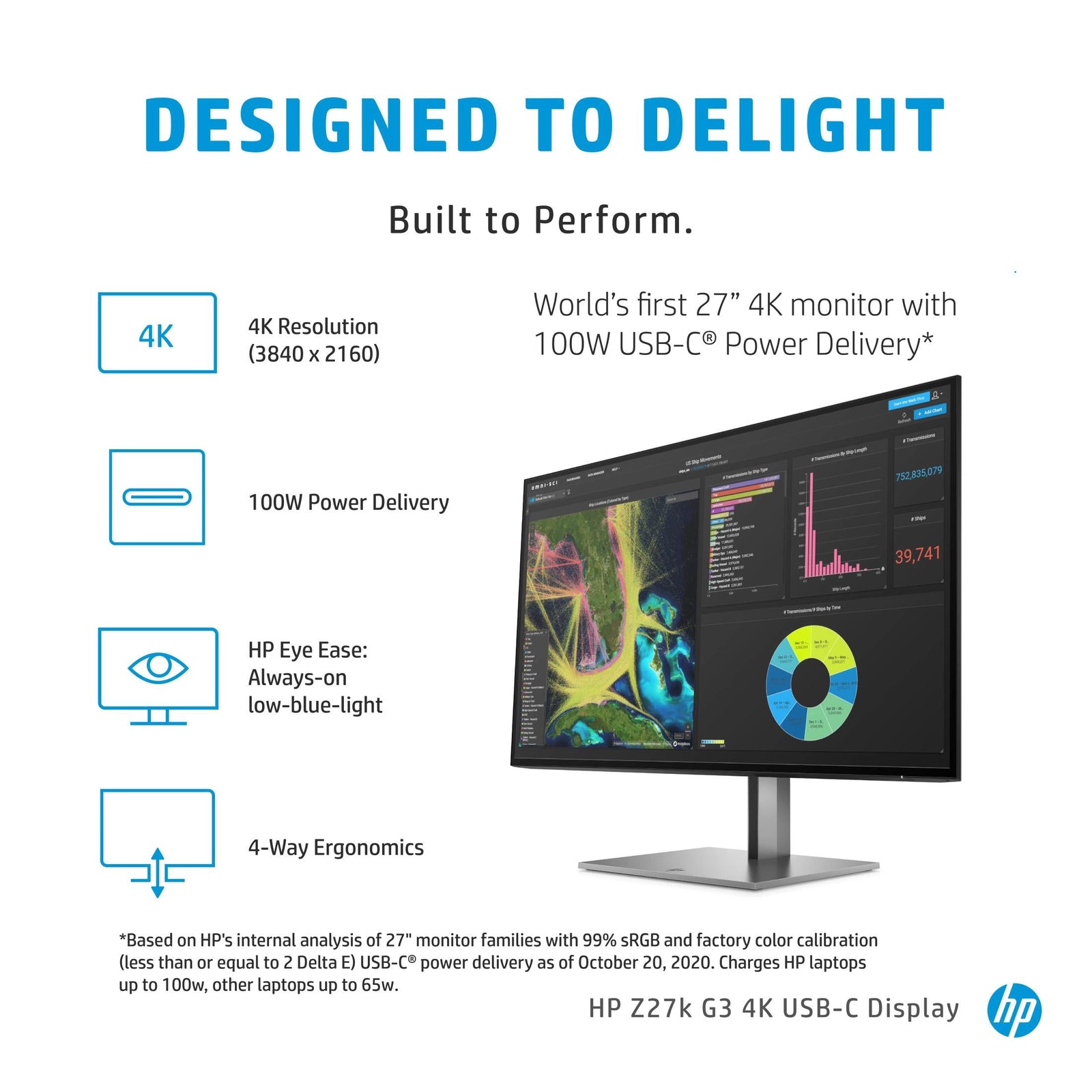 HP Z27k G3 27' 4K UHD 5ms USBC Display Monitor 1B9T0AA HP Online